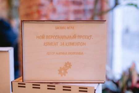 Трансформационная игра "Мой персональный проект. Клиент за клиентом. Архетипы"