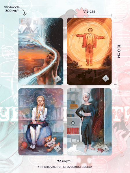 Метафорические ассоциативные карты "Субличности"