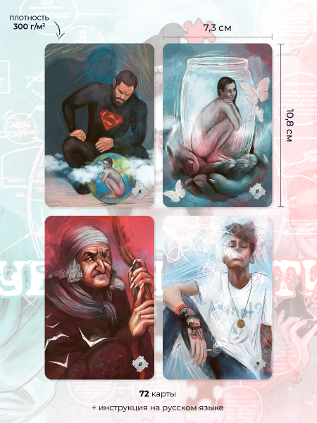 Метафорические ассоциативные карты "Субличности"