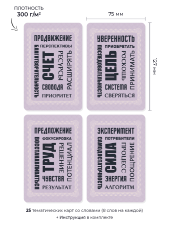 Метафорические ассоциативные карты "Денежный запрос"