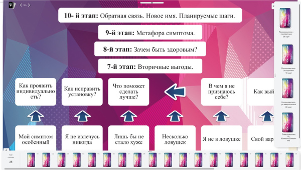 Модуль для PsyCards. Игра "Психосоматика"