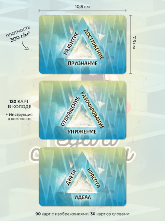 Метафорические карты "Я, еда и смыслы"