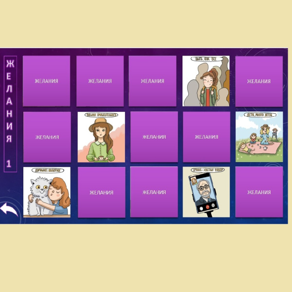 Онлайн профориентационная игра "Карта профессий"