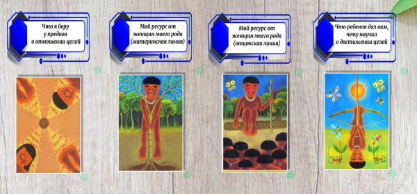 Электронная колода "Цели. Конструктор техник"