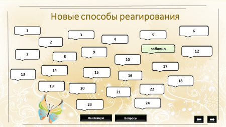 Психологическая трансформационная игра «Гармония или Музыка отношений» - электронная версия игры