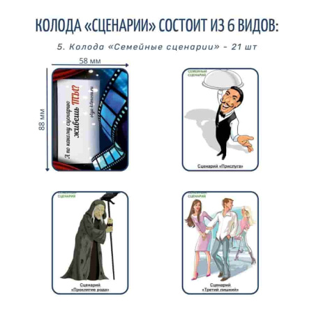 Метафорические ассоциативные карты «Сценарии и запреты»