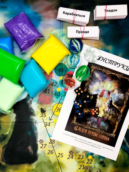 Психологическая игра "Следуя путём сердца" Психологическая игра "Следуя путём сердца"