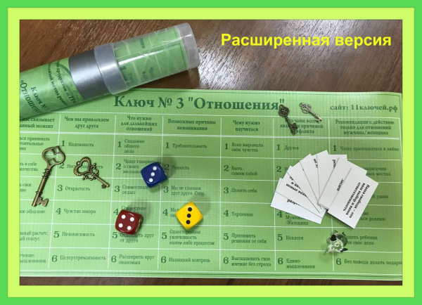 Настольная игра-тренинг: Ключ №3 «Отношения» Настольная игра-тренинг: Ключ №3 «Отношения»