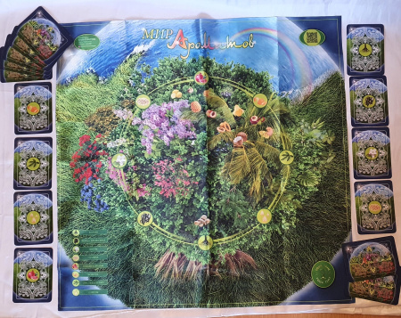 Игра "Мир ароматов"