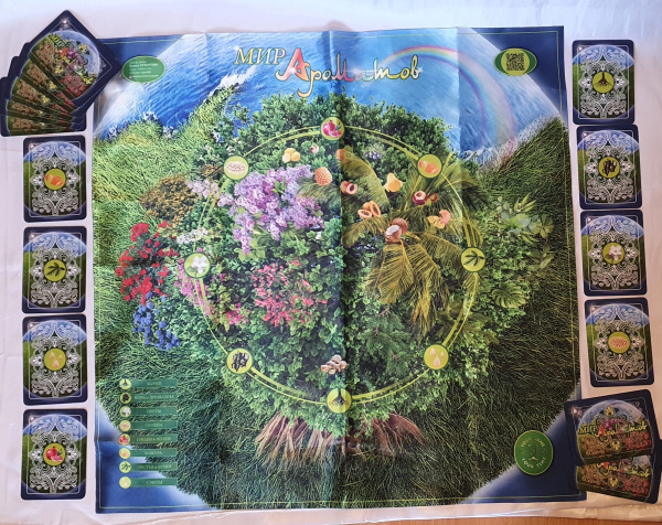 Игра "Мир ароматов" Игра "Мир ароматов"