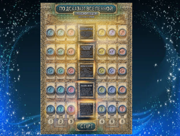 ОНЛАЙН-ВЕРСИЯ ПСИХОЛОГИЧЕСКОЙ ИГРЫ «ПОДСКАЗКИ ВСЕЛЕННОЙ» для групповой и индивидуальной работы