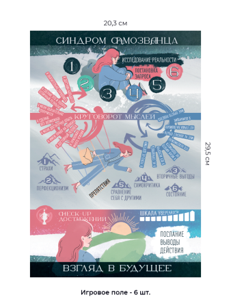 Психологическая трансформационная игра "Синдром самозванца"