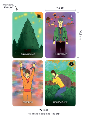 Таро потребностей. Ваш внутренний баланс желаний и потребностей