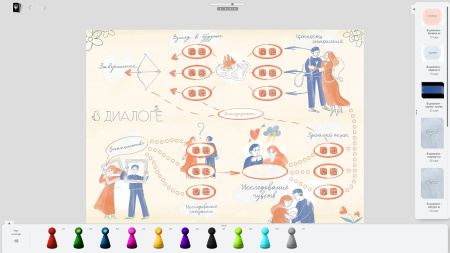 Модуль для PSYCards. Игра “В диалоге”. Исследуй свои отношения!