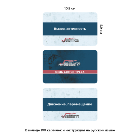 Комплект колод для выбора и анализа профессии