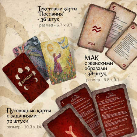 Женская трансформационная игра «Переходы»