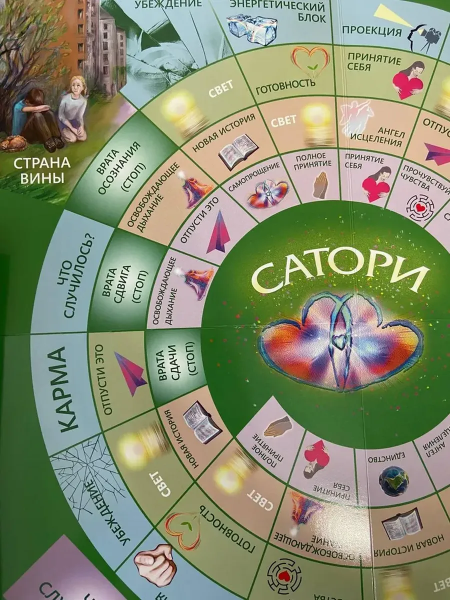 Трансформационная игра "САТОРИ. САМОПРОЩЕНИЕ" Трансформационная игра "САТОРИ. САМОПРОЩЕНИЕ"