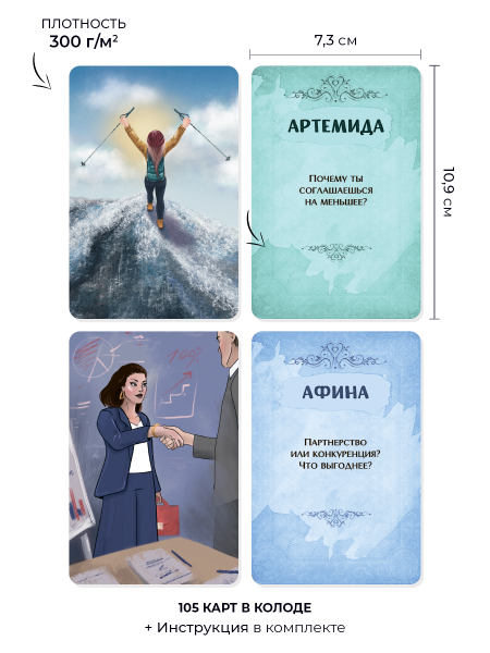 Комплект по работе с женскими и мужскими архетипами Комплект по работе с женскими и мужскими архетипами