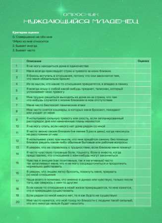 Психологическая игра-терапия “Статус Взрослый”