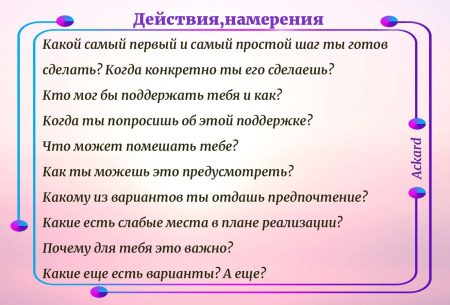 Электронная колода "Вопросник для МАК"