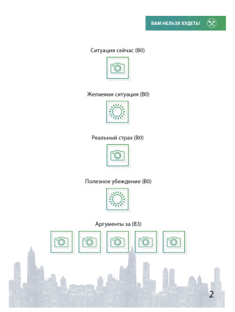 МАК-техники в схемах «Пищевое поведение». Набор №8