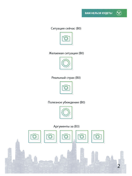 МАК-техники в схемах «Пищевое поведение». Набор №8 МАК-техники в схемах «Пищевое поведение». Набор №8