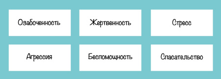 Электронные метафорические карты «Еда. Тело. Эмоции.»