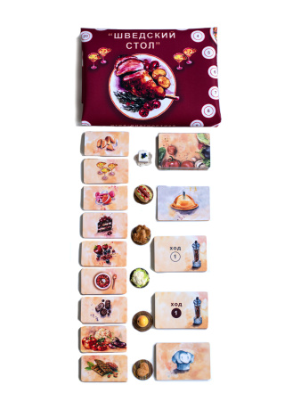 Психологическая игра-диагностика причин лишнего веса «ШВЕДСКИЙ СТОЛ»