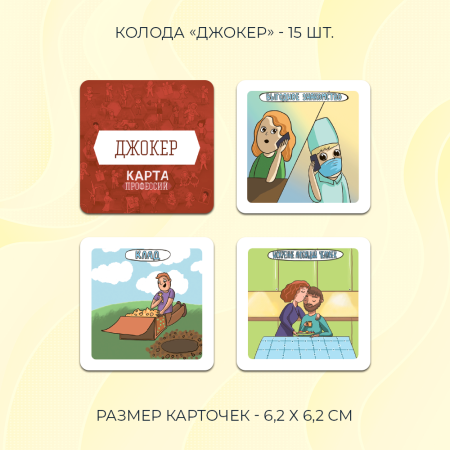 Психологическая профориентационная игра «Карта профессий»