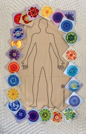 Комплект «Психосоматика» (Мандалы – Чакры)