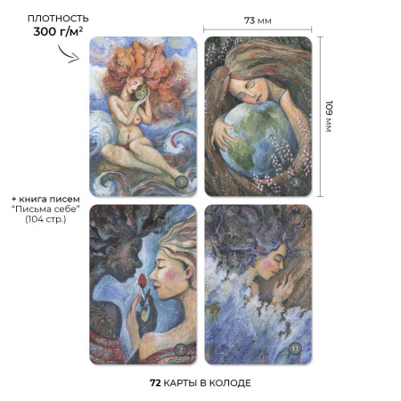 Метафорические ассоциативные карты «Письма Себе»