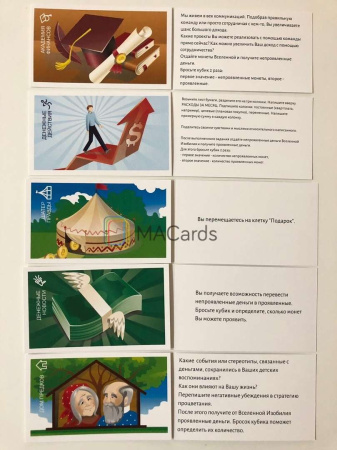 Трансформационная игра «Территория денег»