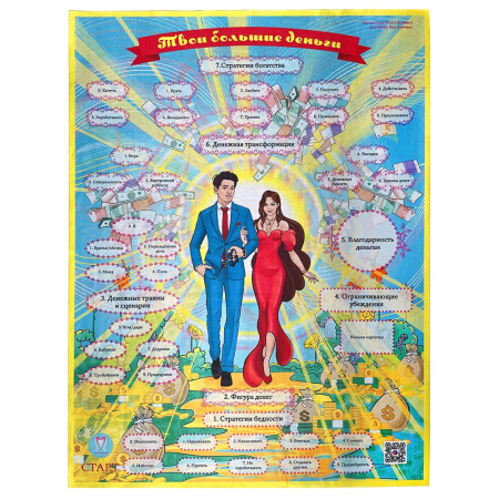 Психологическая трансформационная игра «Твои большие деньги»