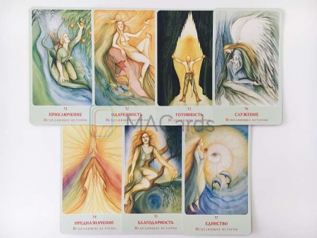 Метафорические карты «Карты успеха»