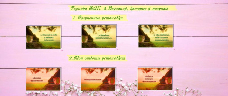 Электронные карты "Установки родителей"