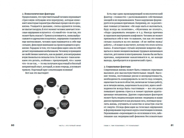 "Правда и мифы о психосоматике. Как тело и психика влияют друг на друга"