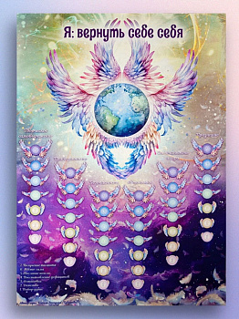 Психологическая трансформационная игра «Я: ВЕРНУТЬ СЕБЕ СЕБЯ»