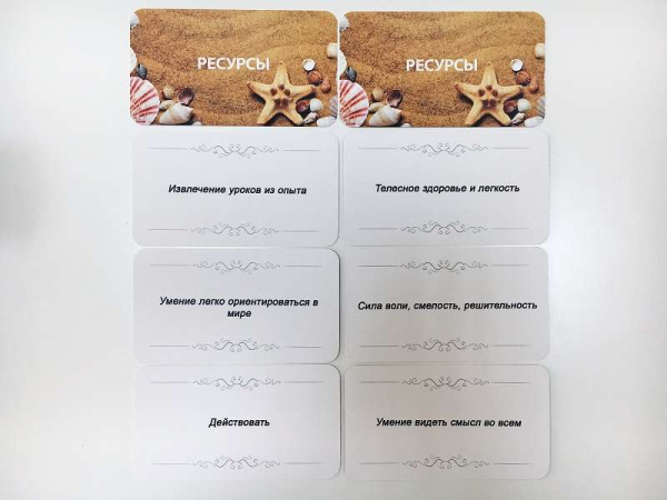 Комплект карт «Ресурсное место»