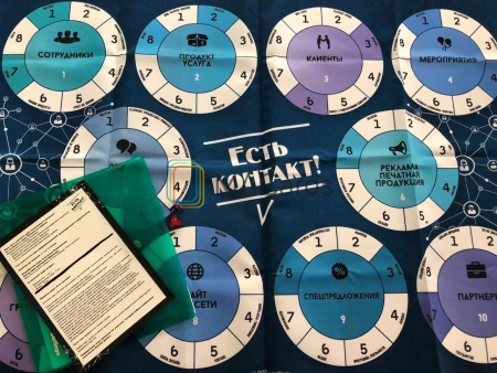 Игра на поиск новых идей и решений "Есть контакт!"