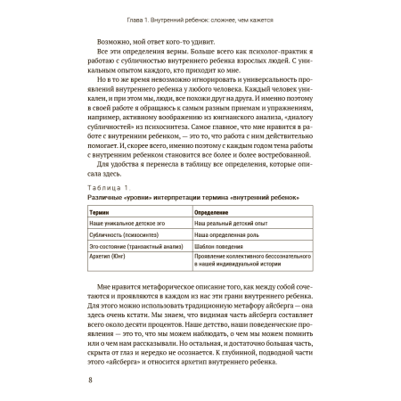 Внутренний ребенок в каждом из нас. Евгения Погудина