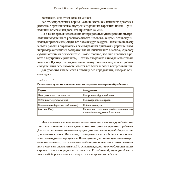 Внутренний ребенок в каждом из нас. Евгения Погудина