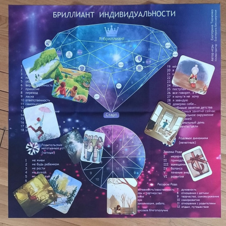 Психологическая трансформационная игра "Бриллиант индивидуальности"