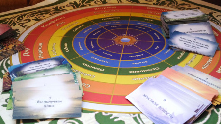 Психологическая т-игра «Встреча с Тенью» с обучением