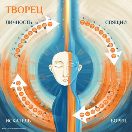 Трансформационная игра «ТВОРЕЦ»
