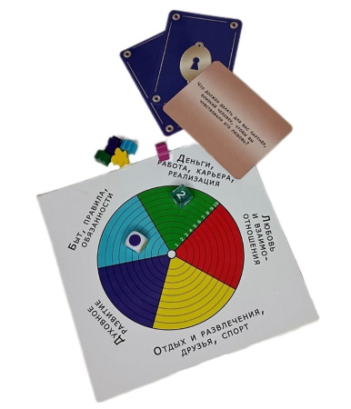 Трансформационная психологическая игра «Язык моего племени»