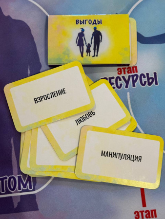 Психологическая игра "Психосоматика. Дети"