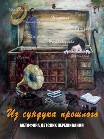 Метафорические ассоциативные карты "Из сундука прошлого"