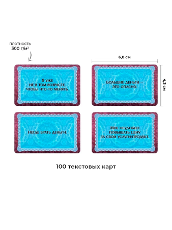 Тематические текстовые карты «Денежный запрос: Ограничивающие убеждения»