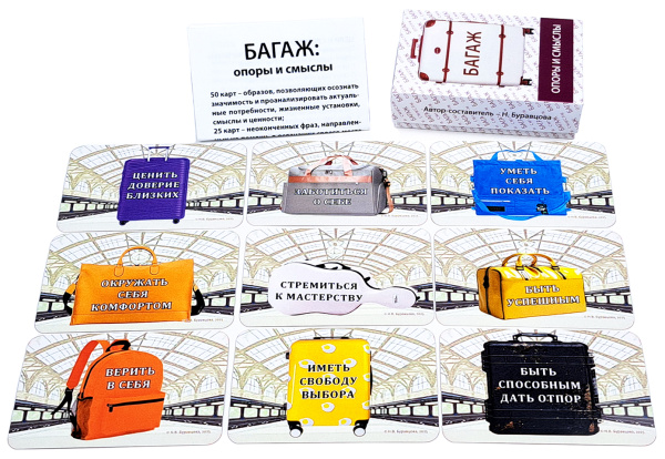 Ассоциативные карты  «БАГАЖ: опоры и смыслы»