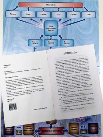 Проективная методика «ЗЕРКАЛА РЕАЛЬНОСТИ»